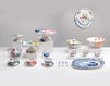 Чашка чайная Hybrid Zenobia Seletti Art De La Table + Objects 09746 Современный / Скандинавский / Модерн