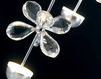 Светильник Belen Faneurope LINEA LUCE DESIGN LED-BELEN-PL17 Современный / Скандинавский / Модерн