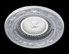 Светильник точечный FEDE PARIS FD1027RPB Классический / Исторический / Английский
