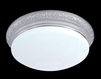 Светильник FEDE EMPORIO FD1082SOP Классический / Исторический / Английский