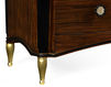 Комод Jonathan Charles Fine Furniture Curated 495552-DST  Ар-деко / Ар-нуво / Американский