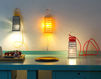 Лампа настольная CACIO&PEPE In-es.artdesign Srls POP IN-ES018B-AF Лофт / Фьюжн / Винтаж / Ретро
