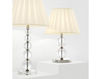 Лампа настольная Lombard Abitant Eich Lighting 107338 Классический / Исторический / Английский