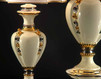 Лампа настольная Ceramiche Lorenzon  Luce L.672/R/AVOPL Классический / Исторический / Английский