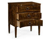 Тумбочка Jonathan Charles Fine Furniture Brompton 495882-LBM