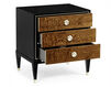 Тумбочка Jonathan Charles Fine Furniture 2021 496029-PBL