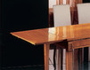 Стол обеденный Arte Antiqua Tavoli E Sedie 2207/180 Классический / Исторический / Английский