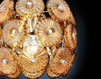 Светильник Metal Lux Lighting_people_2012 215.125.06 Современный / Скандинавский / Модерн
