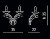 Бра Metal Lux Lighting_people_2012 197102 Современный / Скандинавский / Модерн
