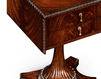 Столик приставной William IV Jonathan Charles Fine Furniture Buckingham 494484-MAH Классический / Исторический / Английский