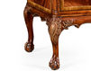 Комод Jonathan Charles Fine Furniture Buckingham 492819-MAH Классический / Исторический / Английский