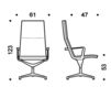 Схема Кресло ICF Office 2015 1970258 10H Современный / Скандинавский / Модерн