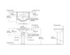 Схема Раковина с пьедесталом Devonshire Kohler 2015 K-2294-1-G9 Классический / Исторический / Английский