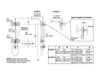 Схема Душевая штанга HydroRail Kohler 2015 K-45212-2BZ Современный / Скандинавский / Модерн