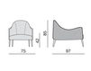 Схема Кресло Poggi Vittoria Frigerio by Frigerio Poltrone e Divani 2015 VF11508 Ар-деко / Ар-нуво / Американский