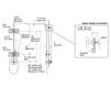 Схема Душевая штанга HydroRail Kohler 2015 K-45210-SN Современный / Скандинавский / Модерн