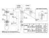 Схема Душевая штанга HydroRail Kohler 2015 K-45209-2BZ Современный / Скандинавский / Модерн