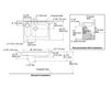 Схема Раковина накладная Assure Kohler 2015 K-6536-3-47 Современный / Скандинавский / Модерн