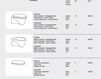 Схема Биде подвесное Vitruvit Collection/pearl PEABISN Современный / Скандинавский / Модерн