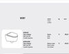 Схема Унитаз подвесной Vitruvit Collection/moby MOBVAS Современный / Скандинавский / Модерн