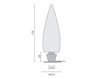 Схема Торшер Grupo B.Lux Deco KANPAZAR 150 C Floor lamps Современный / Скандинавский / Модерн