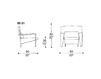 Схема Кресло MIND IL Loft Armchairs MI01 1 Современный / Скандинавский / Модерн