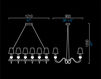 Схема Люстра Domo Amsterdam Barovier&Toso Candeliers 7115/VI/NN Классический / Исторический / Английский