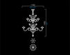 Схема Люстра Meknes Barovier&Toso Candeliers 4797/18/DO Классический / Исторический / Английский
