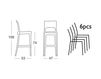 Схема Барный стул ISY ANTISHOCK BARSTOOL Scab Design / Scab Giardino S.p.a. Marzo 2353 100 Современный / Скандинавский / Модерн