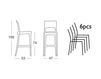 Схема Барный стул ISY ANTISHOCK BARSTOOL Scab Design / Scab Giardino S.p.a. Marzo 2353 183 Современный / Скандинавский / Модерн