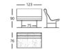 Схема Скамейка PERFORANO B.D (Barcelona Design) PUBLIC SEATING PERFORANO Лофт / Фьюжн / Винтаж / Ретро